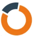 Wales & West Utilities logo