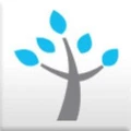 Zobtree