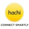 Hachi Labs Software Private Limited Company Logo