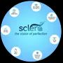 Sclera Healthcare Private Limited Logo