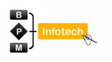 Bpm Infotech Llp Logo