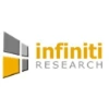 Infiniti Research Pvt Ltd image