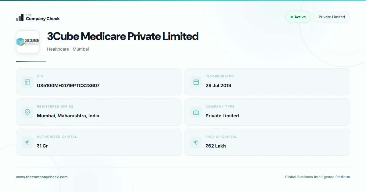 3Cube Medicare Private Limited - 2026 Insights