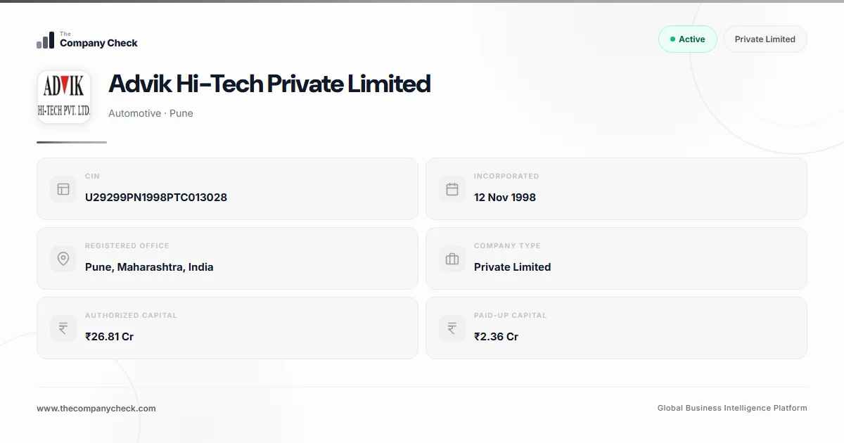 Advik Hi-Tech Private Limited - 2026 Insights