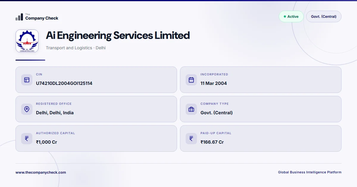 Ai Engineering Services Limited - 2026 Insights