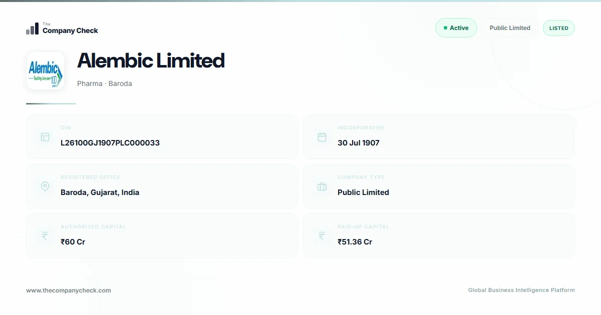 Alembic Limited - 2026 Insights | The Company Check