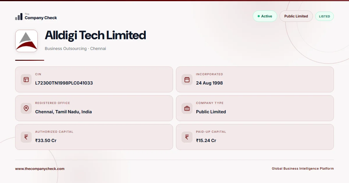 Alldigi Tech Limited - 2026 Insights | The Company Check