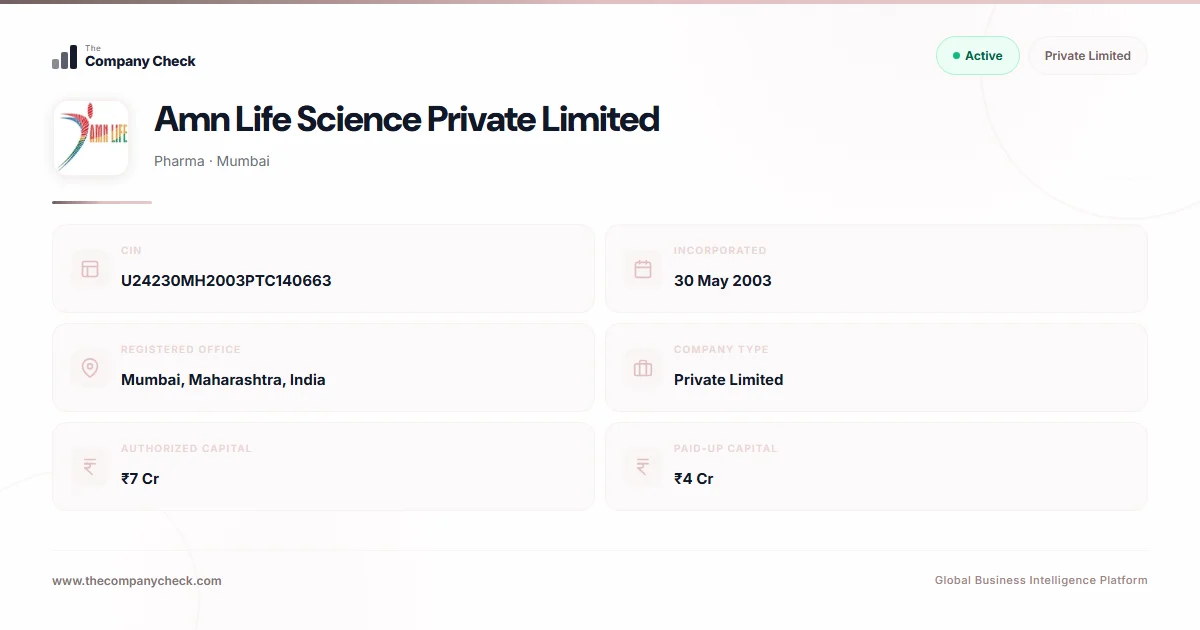 Amn Life Science Private Limited - 2026 Insights