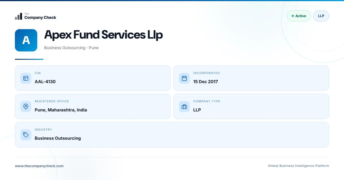 Apex Fund Services Llp - 2026 Insights | The Company Check