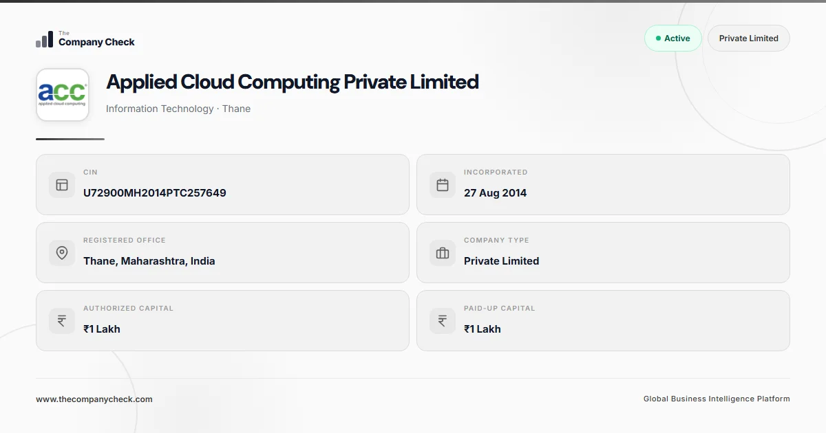Applied Cloud Computing Private Limited - 2026 Insights