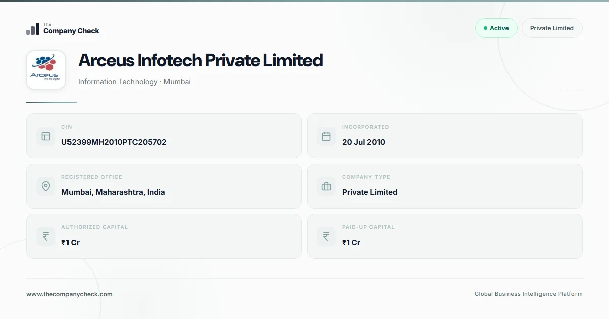 Arceus Infotech Private Limited - 2026 Insights