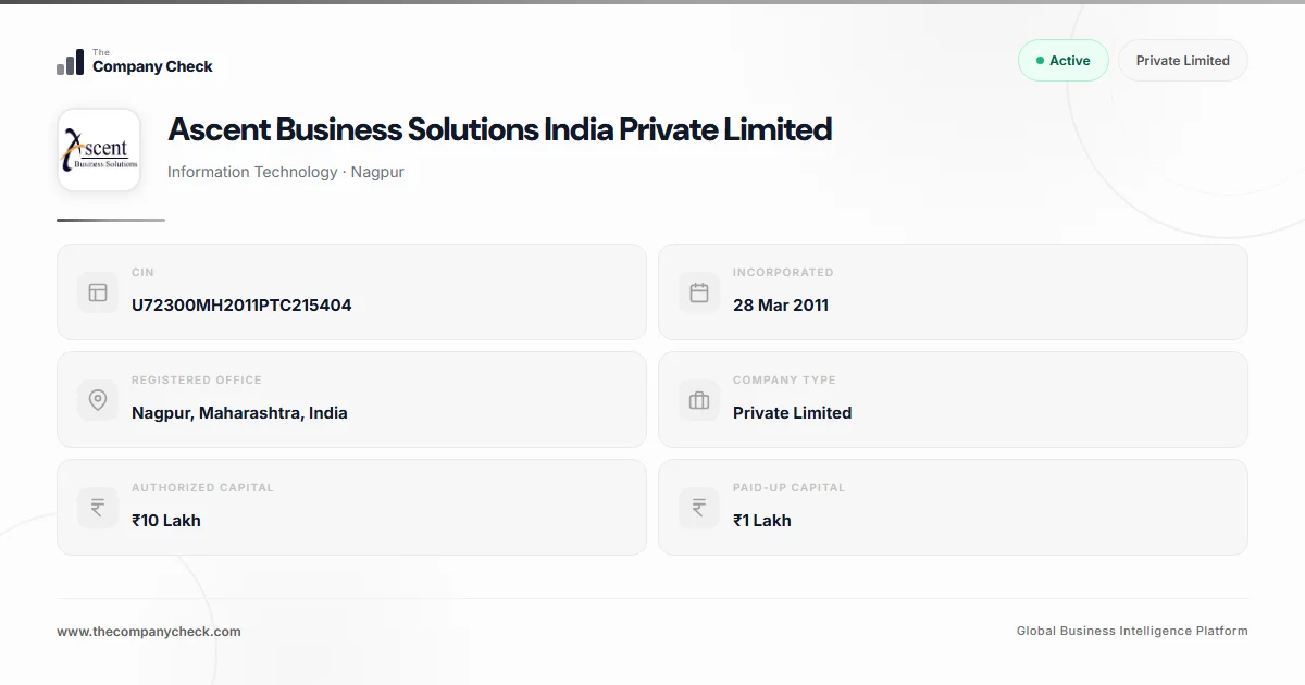 Ascent Business Solutions India Private Limited - FY 2026