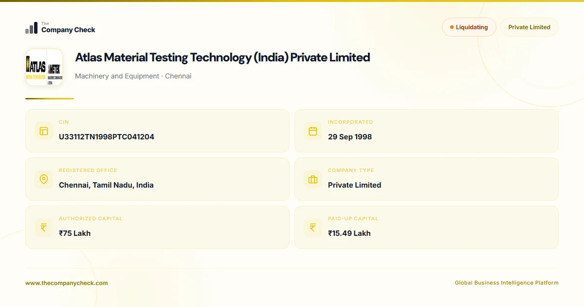 Atlas Material Testing Technology (India) Private...