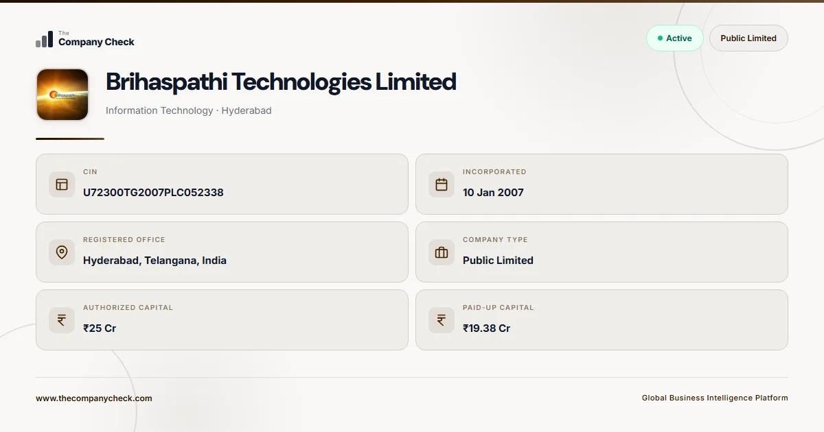 Brihaspathi Technologies Limited - 2026 Insights