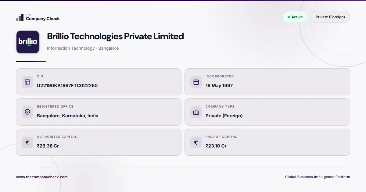 Brillio Technologies Private Limited - 2026 Insights