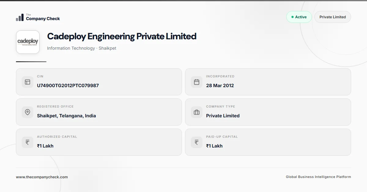Cadeploy Ceo Cadeploy Engineering Private Limited - 2026 Insights
