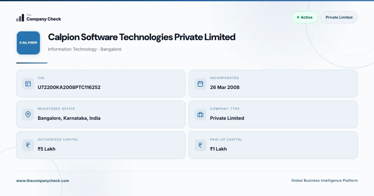 Calpion Software Technologies Private Limited - FY 2026
