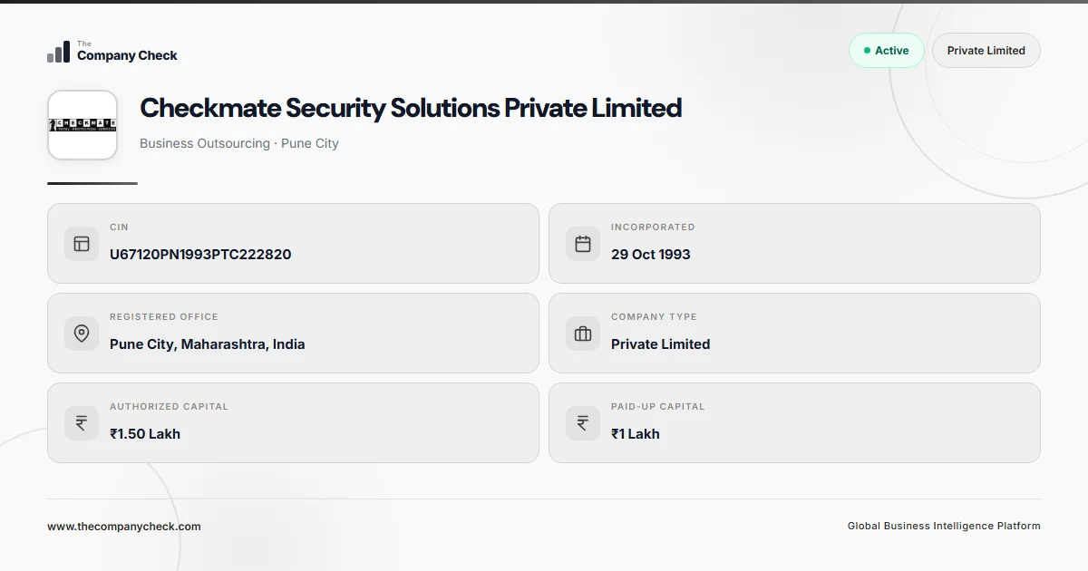 Checkmate Security Solutions Private Limited - 2026 Insights