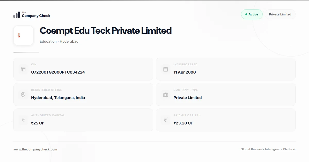 Coempt Edu Teck Private Limited - 2026 Insights