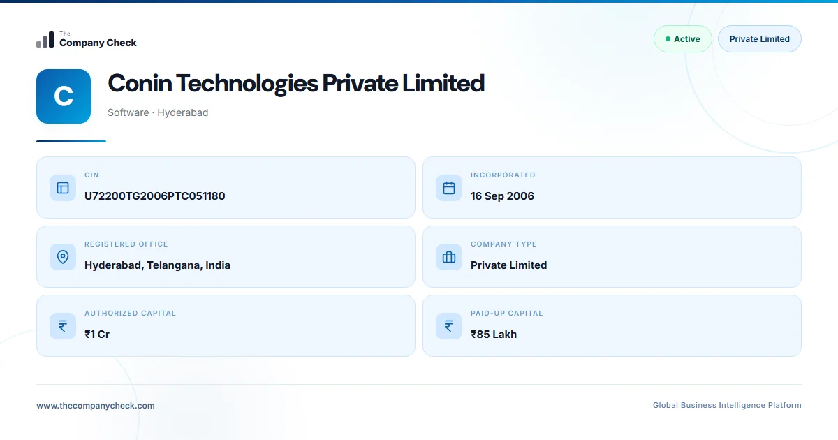 Conin Technologies Private Limited - 2026 Insights