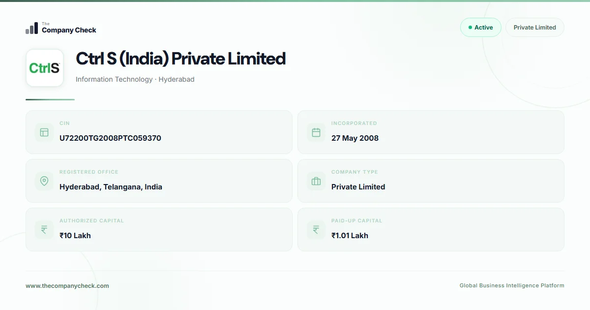 Ctrl S (India) Private Limited - 2026 Insights