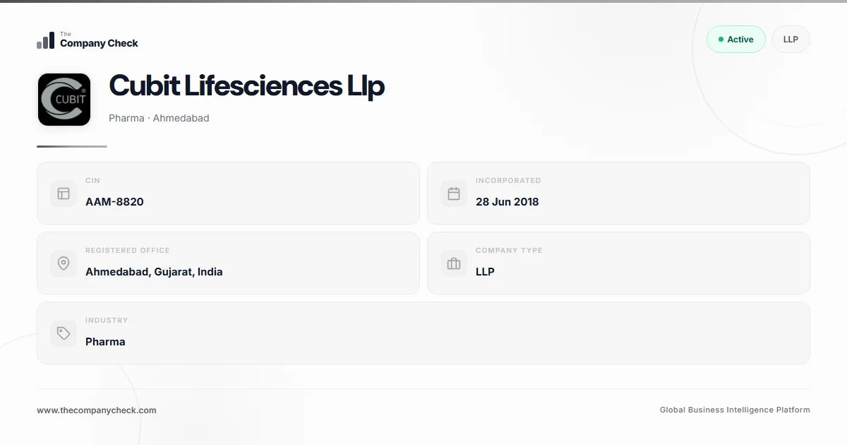 Cubit Lifesciences Llp - 2026 Insights | The Company Check
