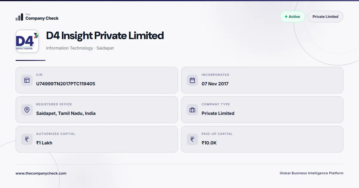 D4 Insight Private Limited - 2026 Insights