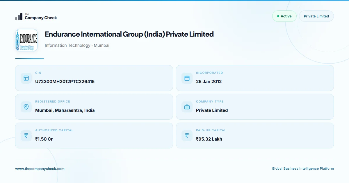 Endurance International Group (India) Private Limited