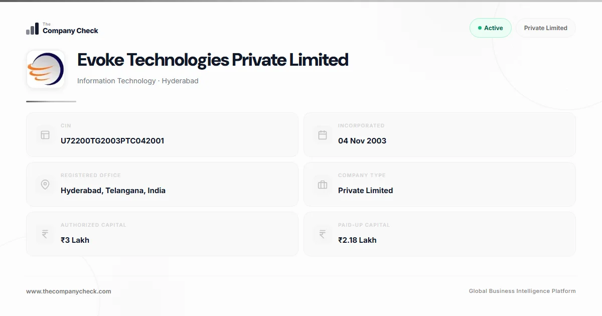 Evoke Technologies Private Limited - 2026 Insights