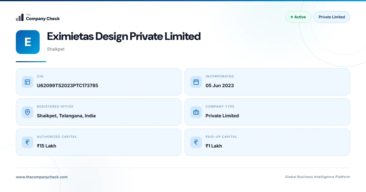 Eximietas Design Private Limited - 2026 Insights