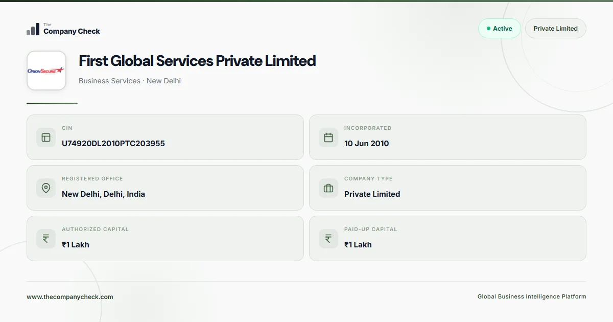First Global Services Private Limited - 2026 Insights