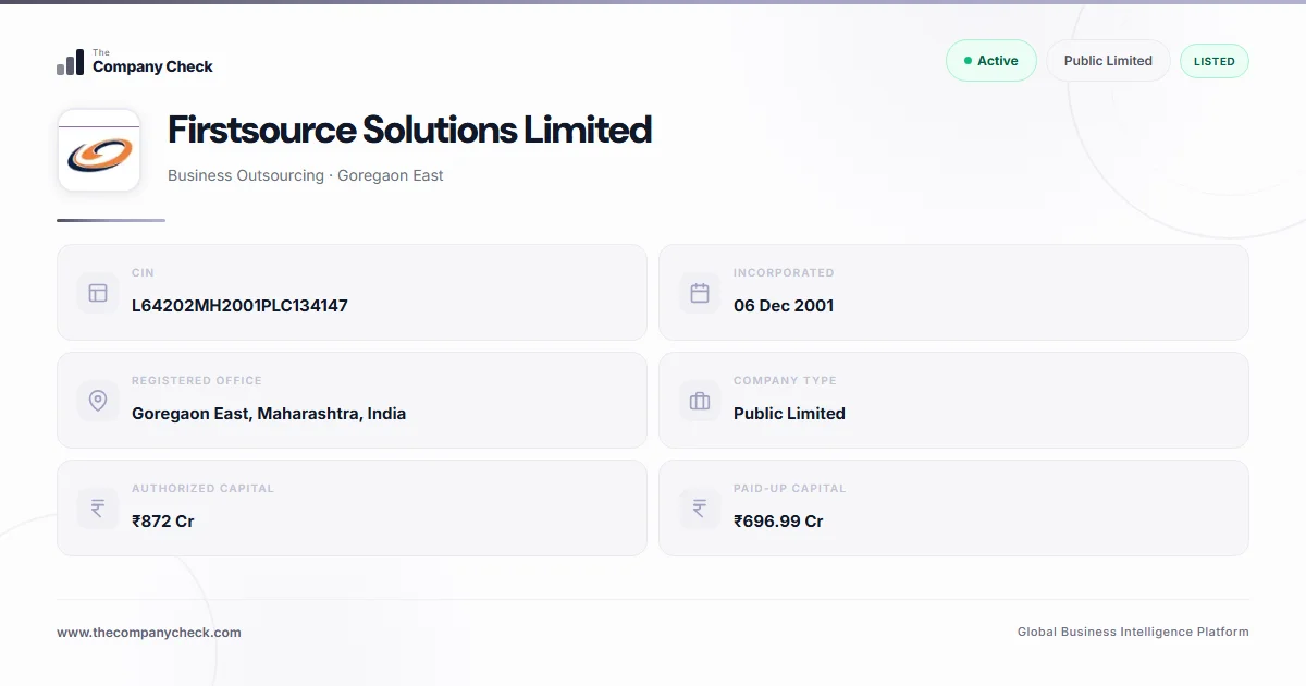Firstsource Solutions Log In Firstsource Solutions Limited - 2026 Insights