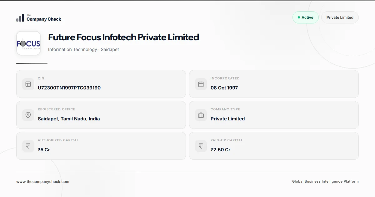 Future Focus Infotech Private Limited - 2026 Insights