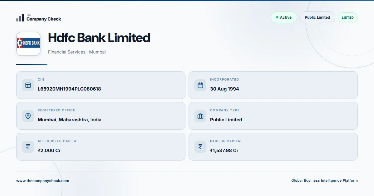 Hdfc Bank Limited - 2026 Insights | The Company Check