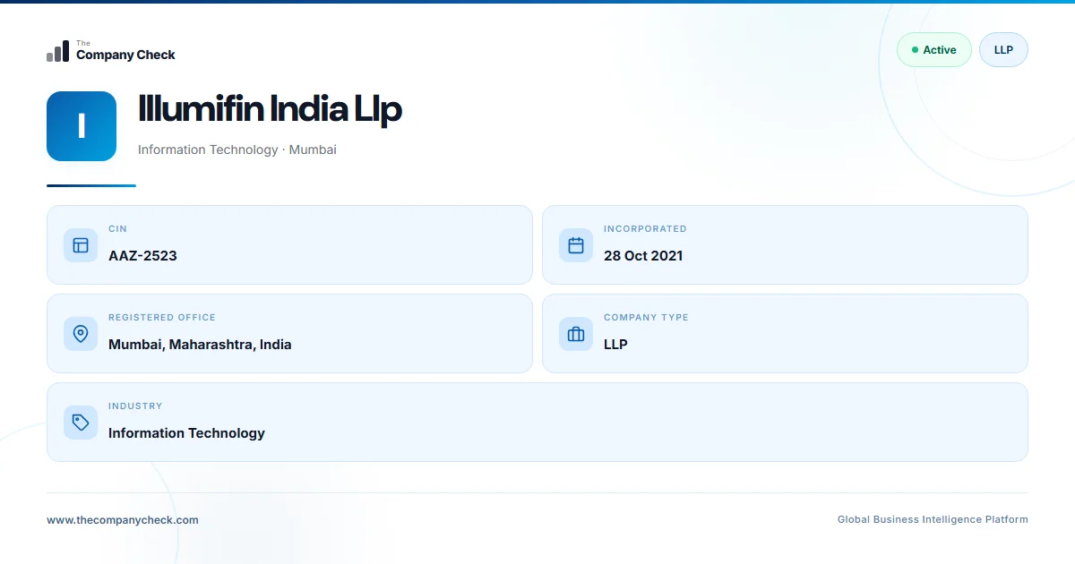 Illumifin India Llp - 2026 Insights | The Company Check