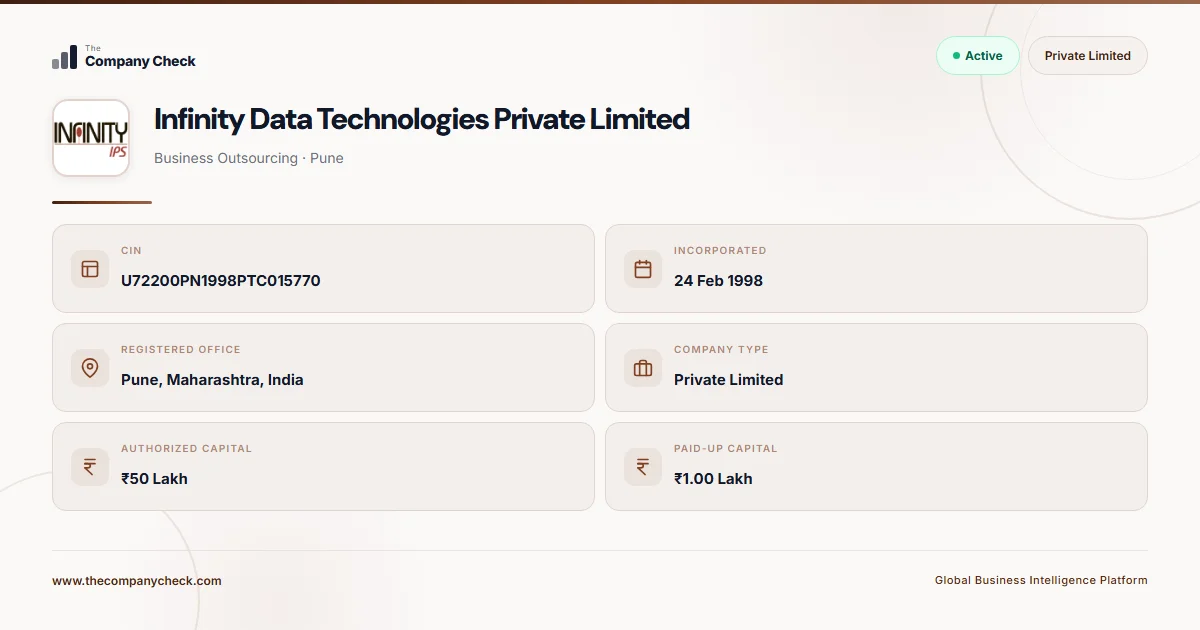 Infinity Data Technologies Private Limited - 2026 Insights