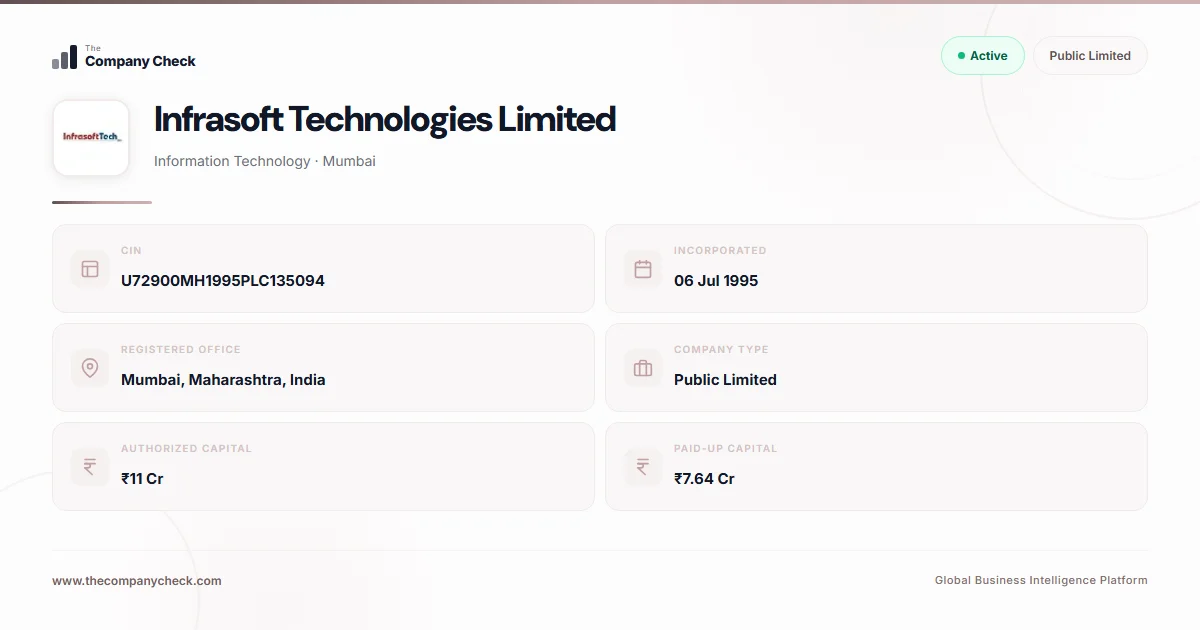 Infrasofttech Infrasoft Technologies Limited - 2026 Insights