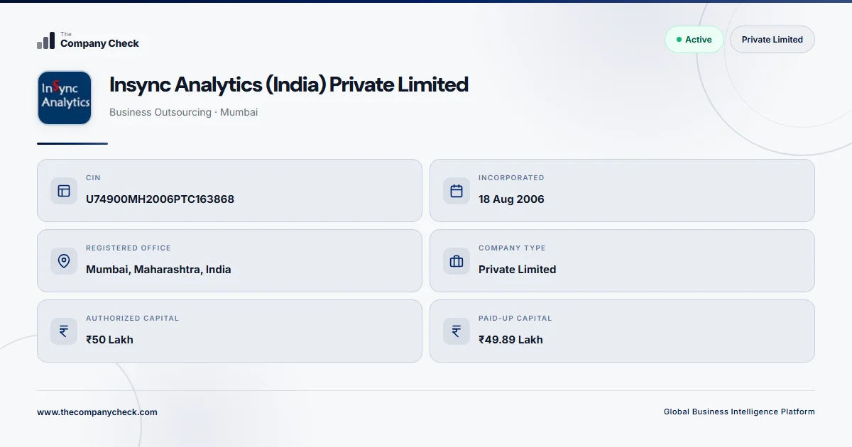 Insync Analytics (India) Private Limited - 2026 Insights