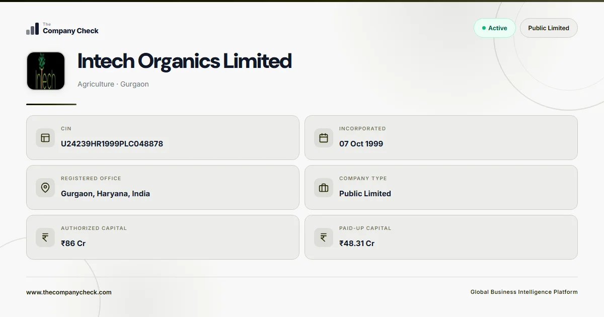 Intech Organics Limited - 2026 Insights