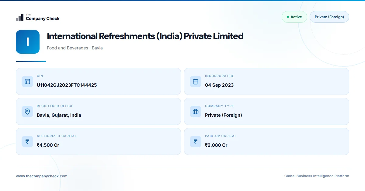 international-refreshments-india-private-limited-fy-2026