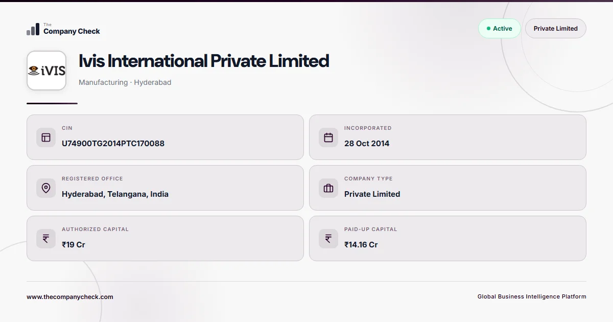 Ivis International Private Limited - 2026 Insights