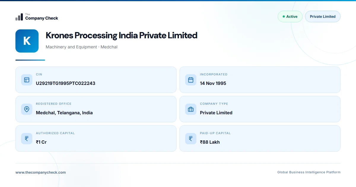 Krones Check Krones Processing India Private Limited - 2026 Insights
