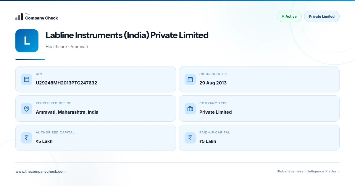 Labline Instruments (India) Private Limited - 2026 Insights