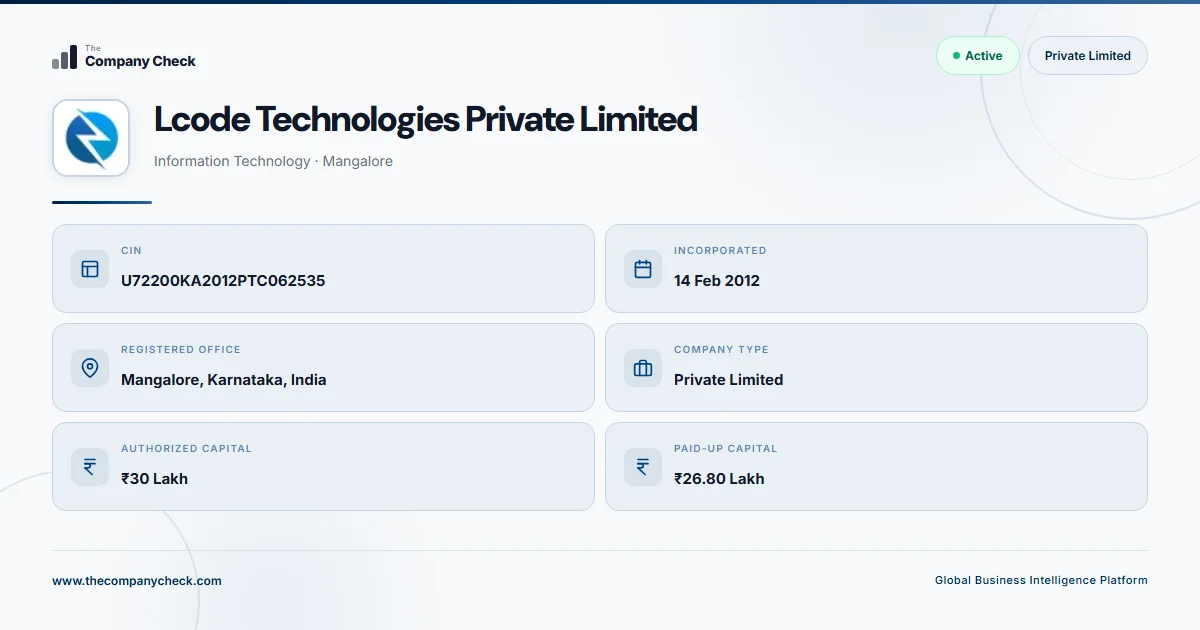 Lcode Technologies Private Limited - 2026 Insights