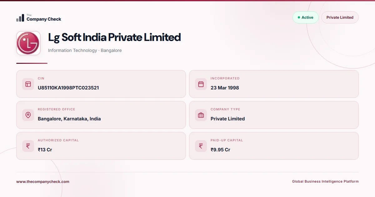 Lg Soft India Private Limited - 2026 Insights