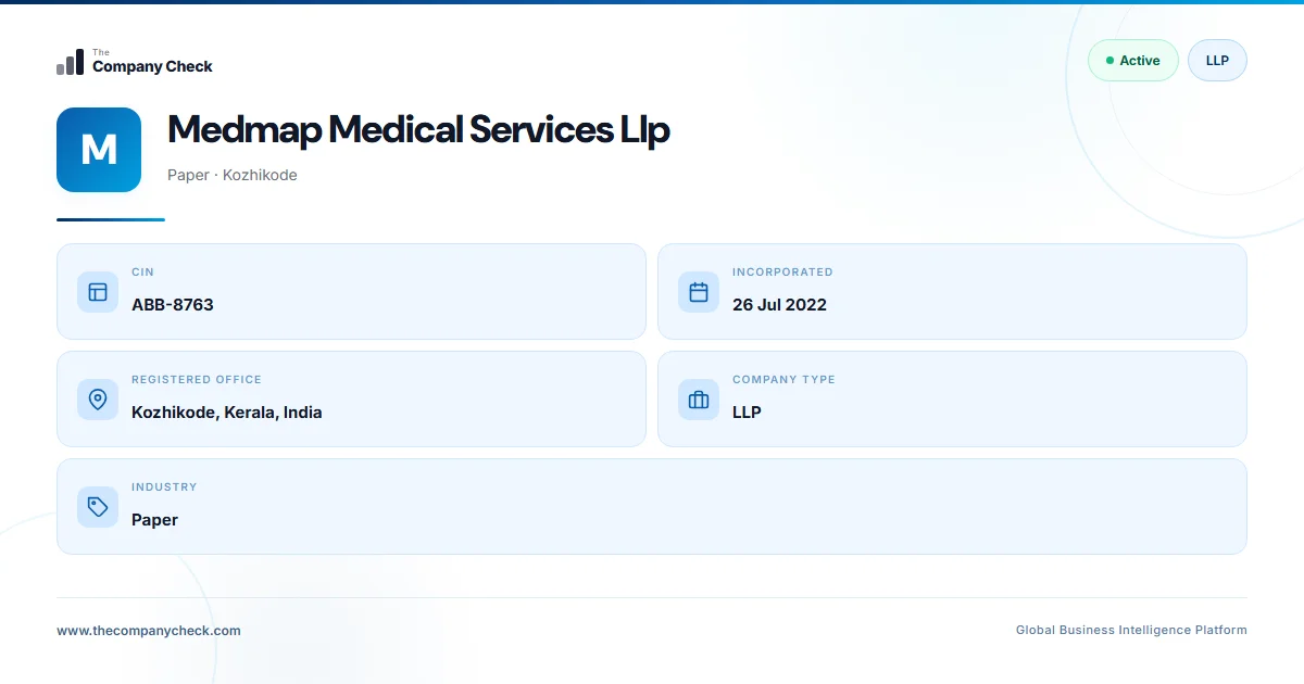 Medmap Medical Services Llp - 2026 Insights