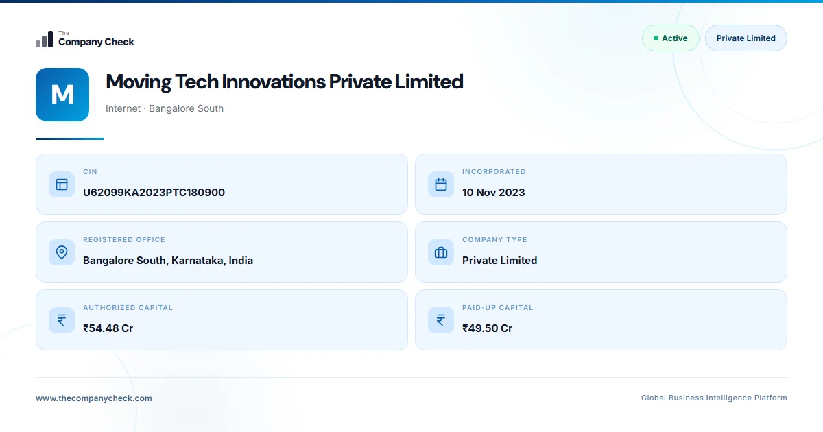 Movein Tech Moving Tech Innovations Private Limited - 2026 Insights