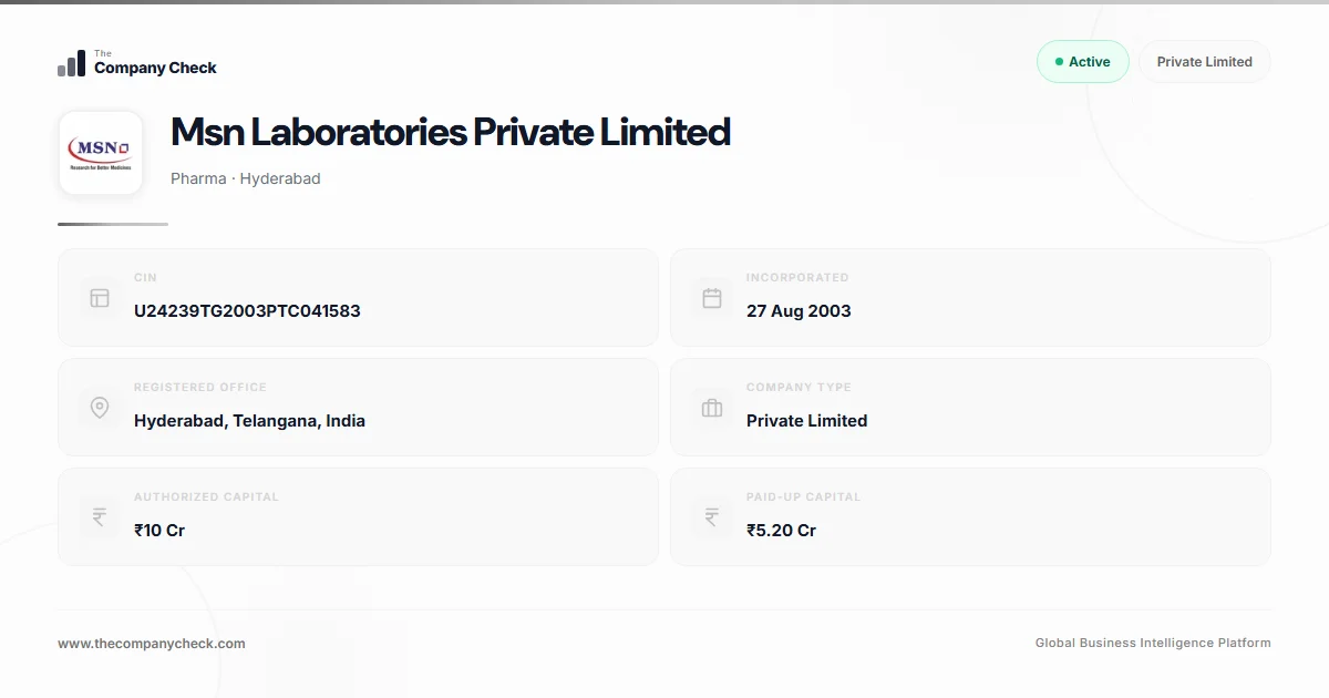 Msn Laboratories Private Limited - 2026 Insights