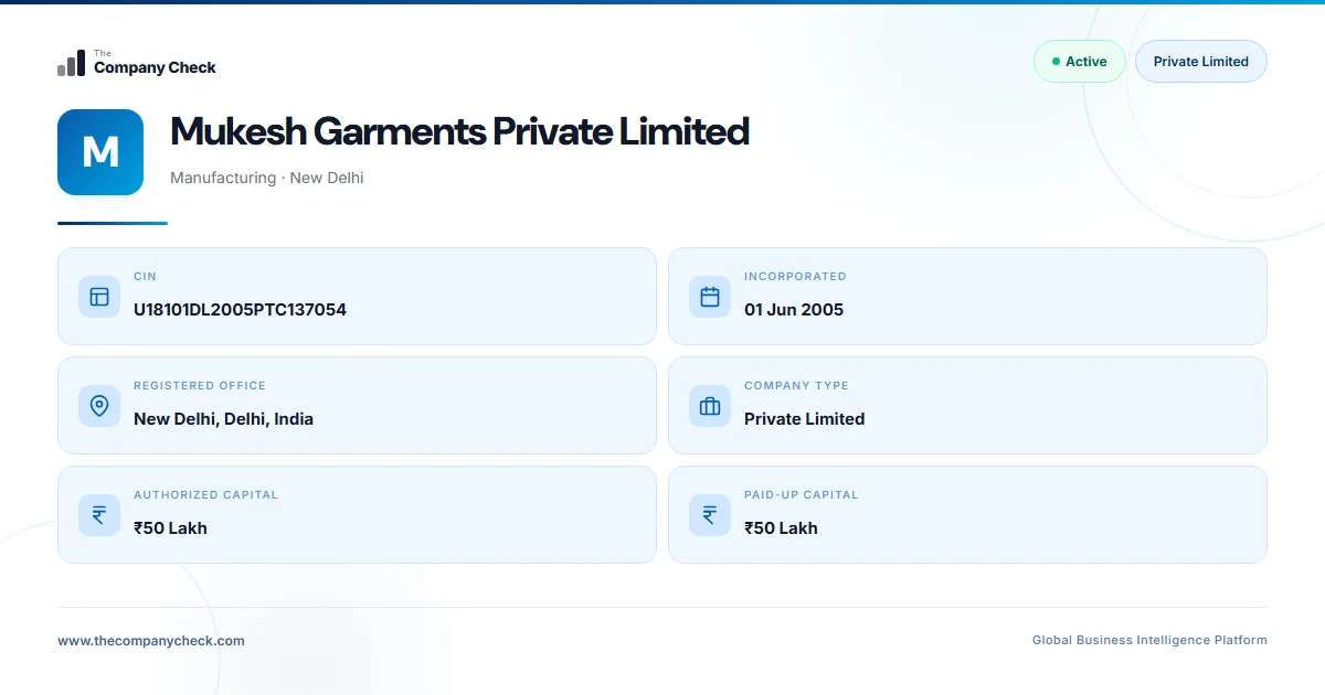Mukesh Garments Private Limited - Company Profile