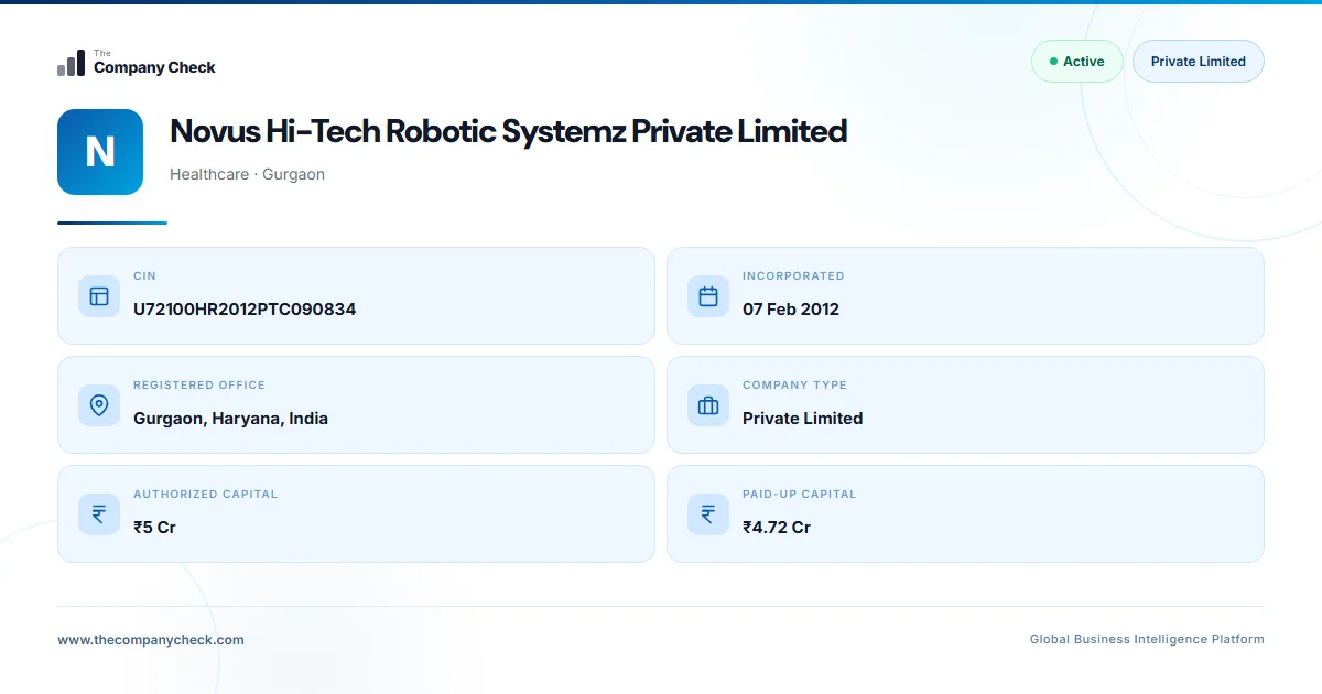 Novus Hi-Tech Robotic Systemz Private Limited - FY 2026